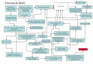 O homem e a mulher concordam fazer sexo à noite