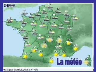 La météo