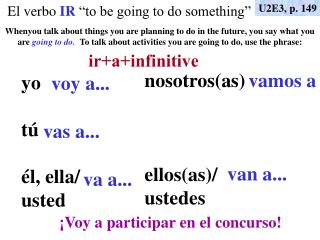 El verbo IR “to be going to do something”