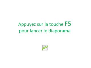 Appuyez sur la touche F5 pour lancer le diaporama