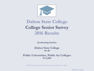 Dalton State College College Senior Survey 2016 Results