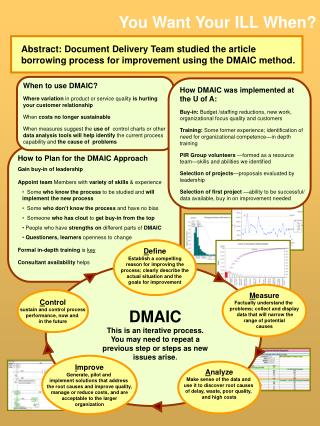 How to Plan for the DMAIC Approach Gain buy-in of leadership Appoint team Members with variety of skills & exper
