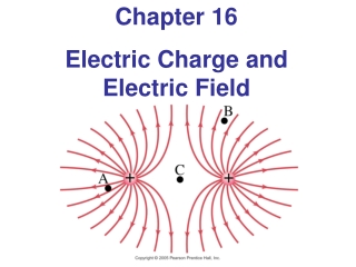 Chapter 16 Electric Charge and Electric Field