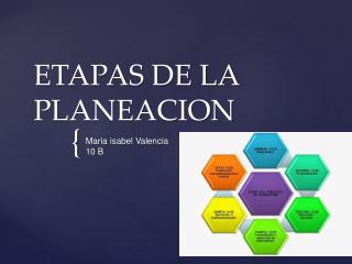 ETAPAS DE LA PLANEACION