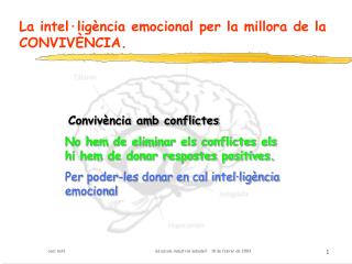 La intel·ligència emocional per la millora de la CONVIVÈNCIA.