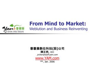 From Mind to Market: Weblution and Business Reinventing