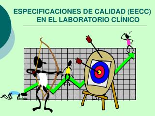 ESPECIFICACIONES DE CALIDAD (EECC) EN EL LABORATORIO CLÍNICO