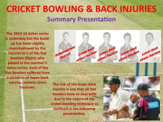 CRICKET BOWLING &amp; BACK INJURIES Summary Presentation