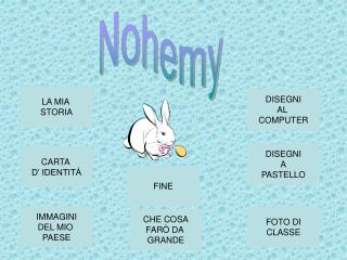 Nohemy