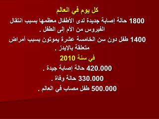 كل يوم في العالم 1800 حالة إصابة جديدة لدى الأطفال معظمها بسبب انتقال الفيروس من الأم إلى الطفل .