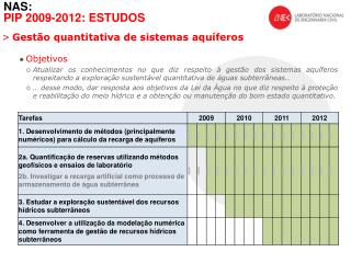 NAS: PIP 2009-2012: ESTUDOS