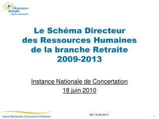 Le Schéma Directeur des Ressources Humaines de la branche Retraite 2009-2013
