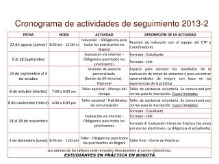 Cronograma de actividades de seguimiento 2013-2