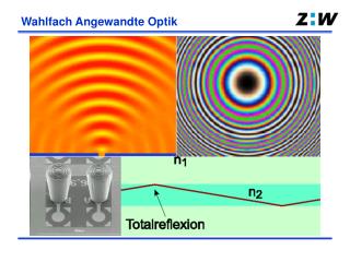 Wahlfach Angewandte Optik