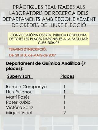 Departament de Química Analítica (7 places) : Supervisors	 Places Ramon Companyó	 					1