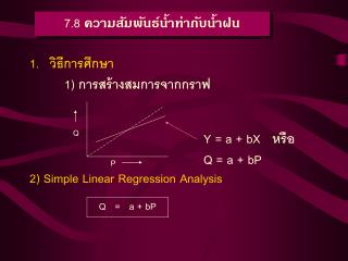 7.8 ความสัมพันธ์น้ำท่ากับน้ำฝน