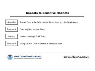 Impacts to Sensitive Habitats