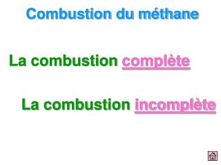 Combustion du méthane