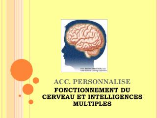 ACC. PERSONNALISE