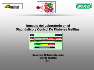 Impacto del Laboratorio en el Diagnóstico y Control De Diabetes Mellitus.