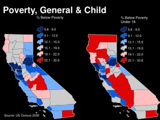 Poverty, General &amp; Child