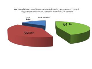 umfrage1