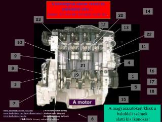 A belsőégésű motor részei és működési elve … Indítás: F5, Tovább: bal klikk, Leáll: Esc .