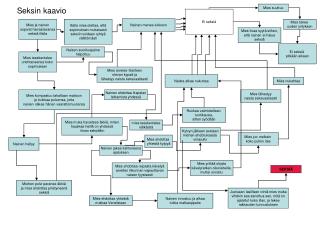 Mies ja nainen sopivat harrastavansa seksiä illalla