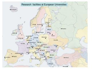 Research facilities at European Universities