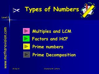 Types of Numbers