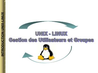UNIX - LINUX Gestion des Utilisateurs et Groupes