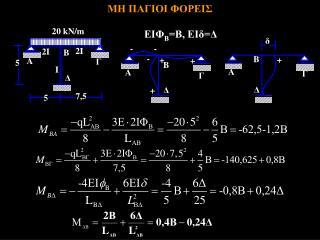 ΜΗ ΠΑΓΙΟΙ ΦΟΡΕΙΣ