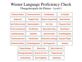 Wiener Language Proficiency Check Übungsbeispiele für Piloten – Level 1