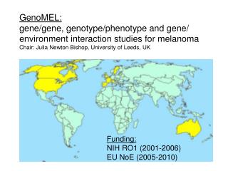 GenoMEL: gene/gene, genotype/phenotype and gene/ environment interaction studies for melanoma