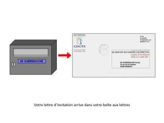 Votre lettre d’invitation arrive dans votre boîte aux lettres