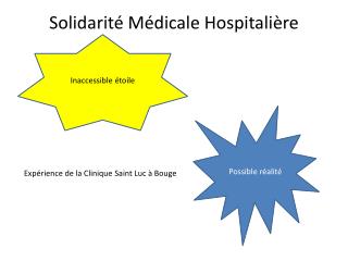 Solidarité Médicale Hospitalière