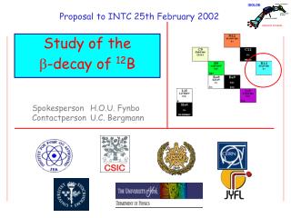 Study of the  -decay of 12 B