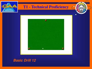 T1 - Technical Proficiency