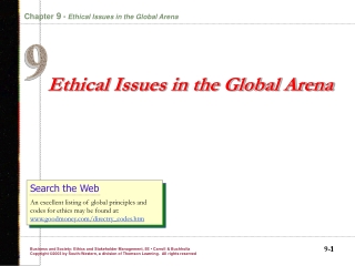 Ethical Issues in the Global Arena
