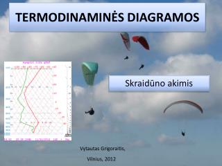 TERMODINAMINĖS DIAGRAMOS