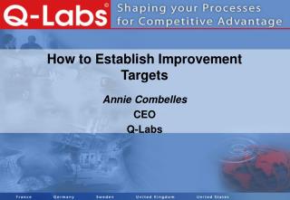 How to Establish Improvement Targets