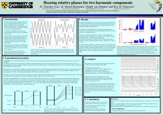 Hearing relative phases for two harmonic components