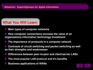 Networks: Superhighways for digital information