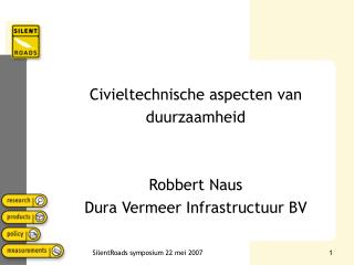 Civieltechnische aspecten van duurzaamheid Robbert Naus Dura Vermeer Infrastructuur BV