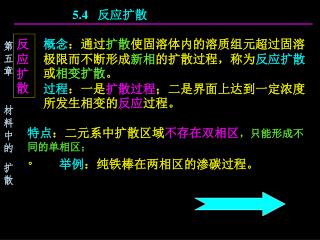 5.4 反应扩散