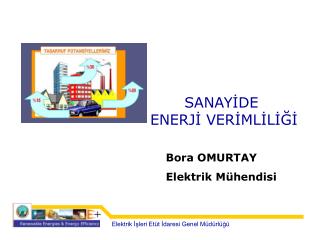 SANAYİDE ENERJİ VERİMLİLİĞİ