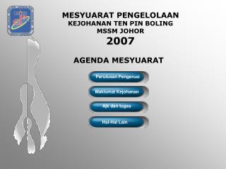 MESYUARAT PENGELOLAAN KEJOHANAN TEN PIN BOLING MSSM JOHOR 2007