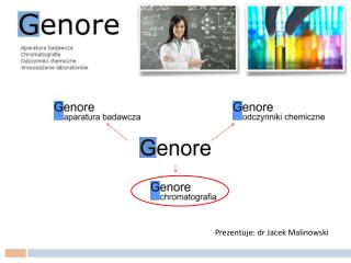 Prezentuje: dr Jacek Malinowski