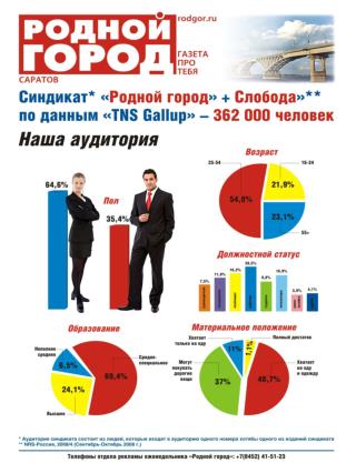 5 причин размещать рекламу в газете «Родной город» и на портале www . rodgor . ru