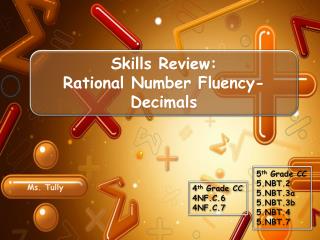 Skills Review: Rational Number Fluency- Decimals